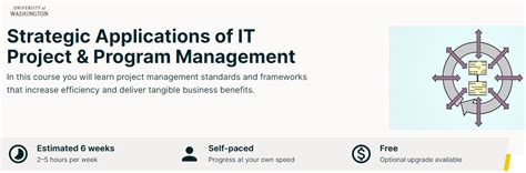 Image result for Free Online Project Management Classes