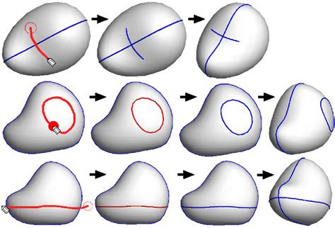 Image result for Freeform Surface Modelling Software