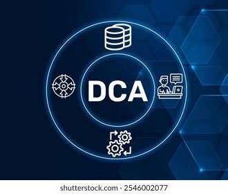 Image result for Data Acronym
