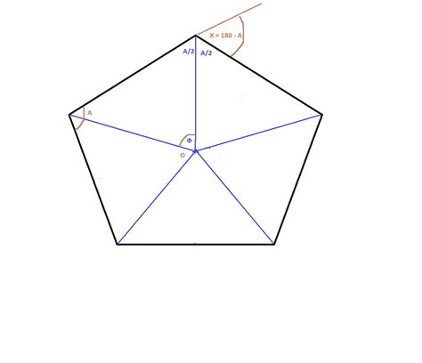 If the exterior angle of a regular polygon is 45 degrees, then what is ...