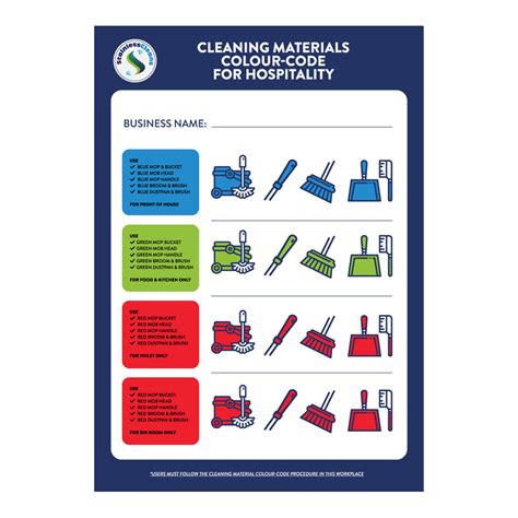 Image result for Cleaning Color Code Chart