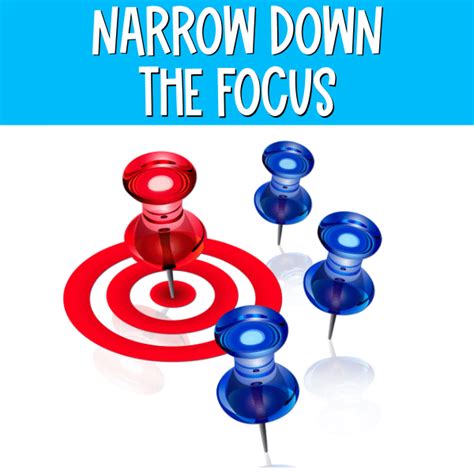 Image result for Revising vs Editing Activity