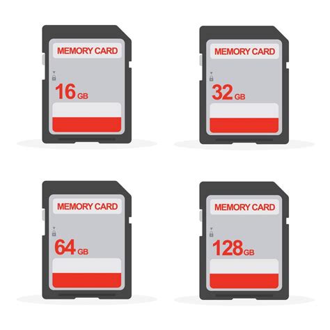 Image result for Memory Card Sizes