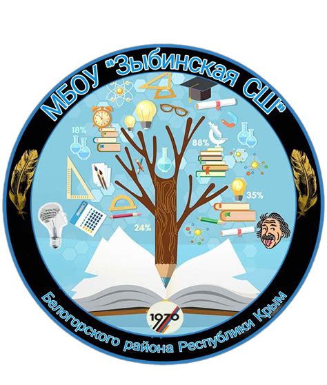 Банк заданий по оценке функциональной грамотности РЭШ