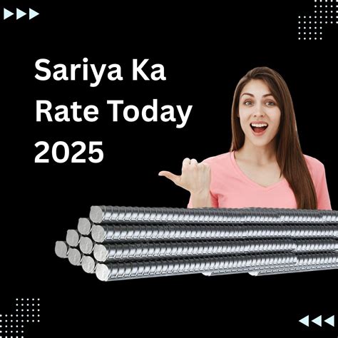 Best Sariya Ka Rate Today 2025 ApnaGharBanao