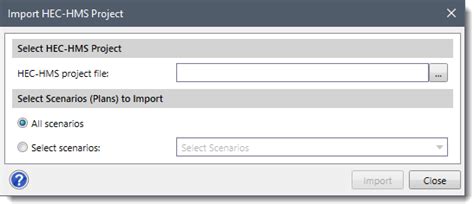 Image result for HEC-HMS Project