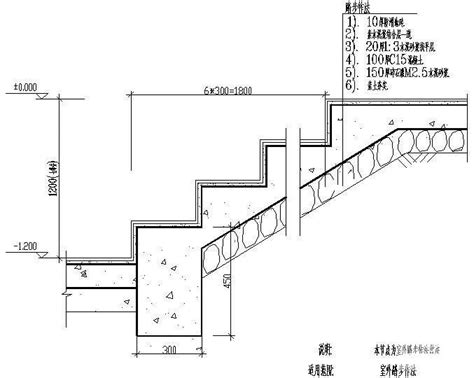 室外踏步作法做法节点构造设计详图纸cad - 室外踏步作法图dwg下载 - 好图网