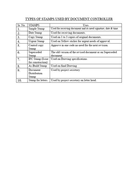 Typical Example Stamp 的图像结果