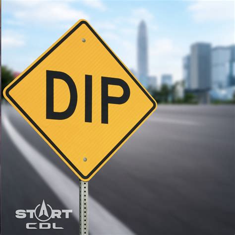 Road signs : Meaning, Photos, Shapes