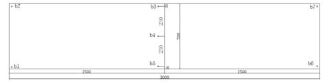 Image result for Measuring Position