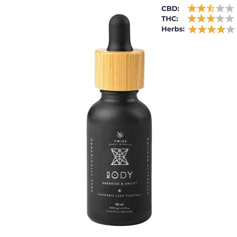 Ultimate THC Collection - Medical Cannabis Products – Page 2