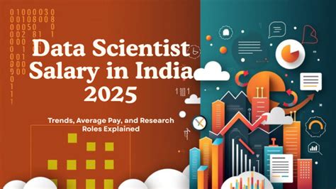 Image result for Java Developer Salary in India