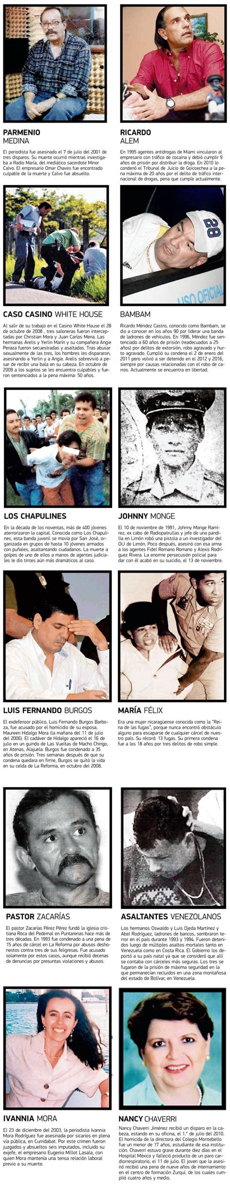Especial de crímenes y casos judiciales: Grandes casos, las otras ...