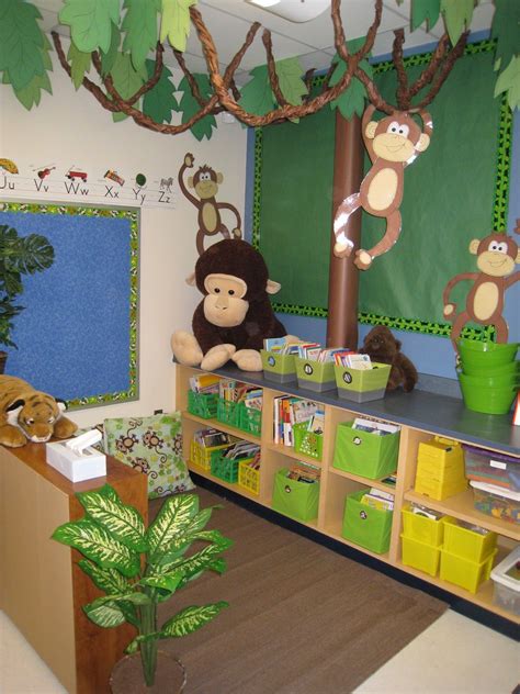 Rainforest Classroom, Jungle Theme Classroom, Rainforest Theme, New Classroom, Classroom Setting ...