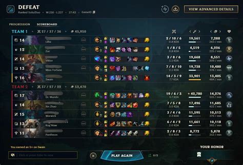 Image result for Swain Support Guide