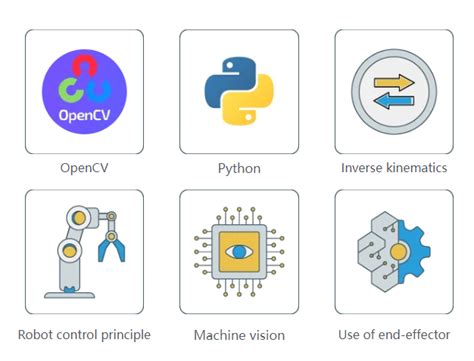 Buy ThinkRobotics UltraArm P340: 4-Axis Collaborative Robot Online ...