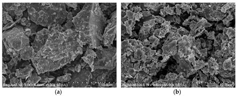 Study on High and Low Temperature Performance of Mineral Powder ...