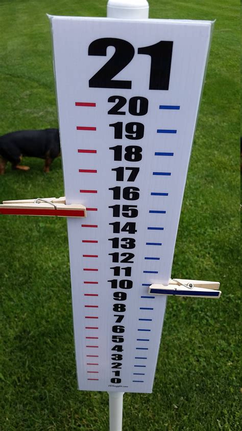 Scoreboard Score Keeper Red White Blue Black Easy Read Numbers Cornhole ...