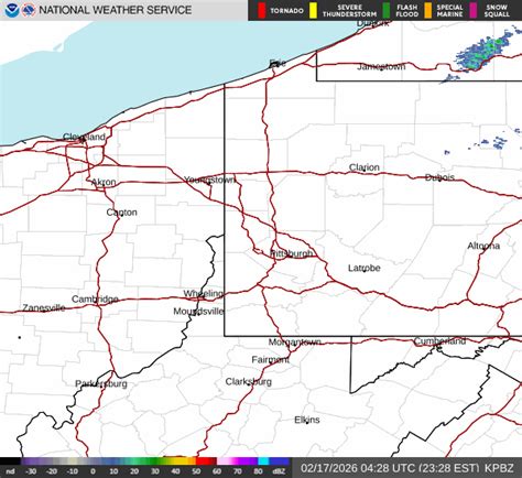 Local Weather 的图像结果