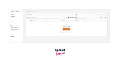 AWS CloudFormation Stack 的图像结果