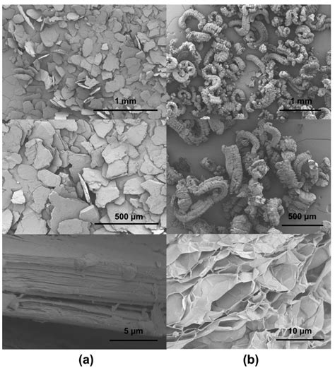 Convenient Preparation of Graphene Oxide from Expandable Graphite and ...