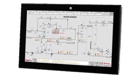 Allen-Bradley Products | Allen-Bradley India