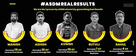 Best Digital Marketing Course in Ahmedabad with 100% placements ...