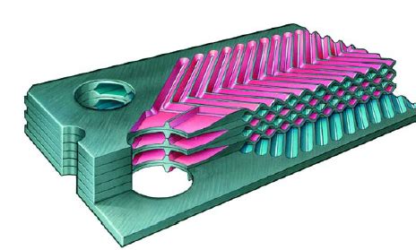Gasketed Plate and Frame Heat Exchanger | Alfa Laval