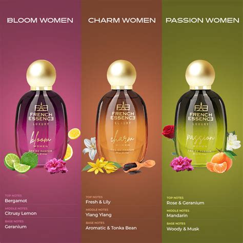 Passion Perfumes: Aromas of Love and Desire – French Essence