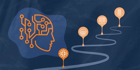 Image result for DataPower Architecture