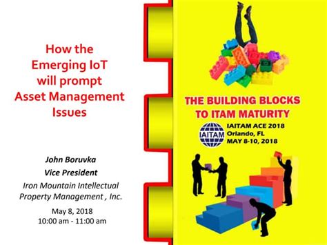 Image result for IAITAM Software Asset Management Maturity Map