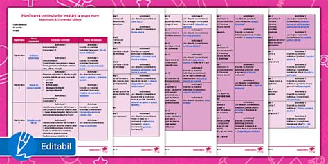 Matematică – Planificarea conținuturilor la grupa mare