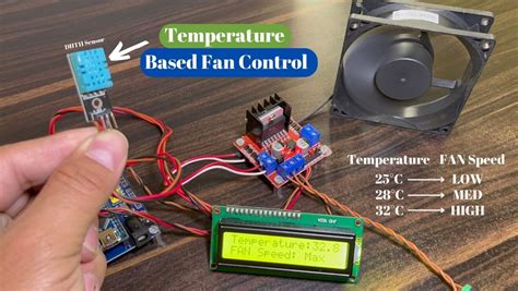 Image result for Temperature Sensor Arduino Project