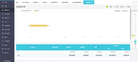 深圳财税系统最新操作指南，教你如何轻松导出电子发票-畅捷通