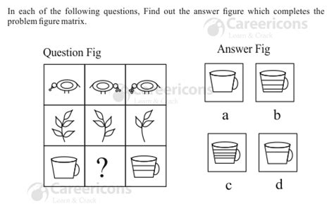 Image result for Figure Matrix Question Classification