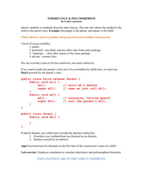 Image result for Java Inheritance and Polymorphism Example