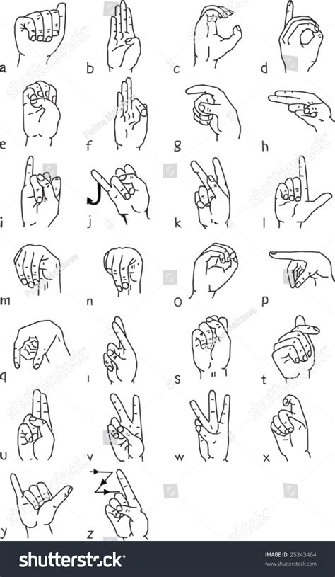Sign Language Word Changing 的图像结果