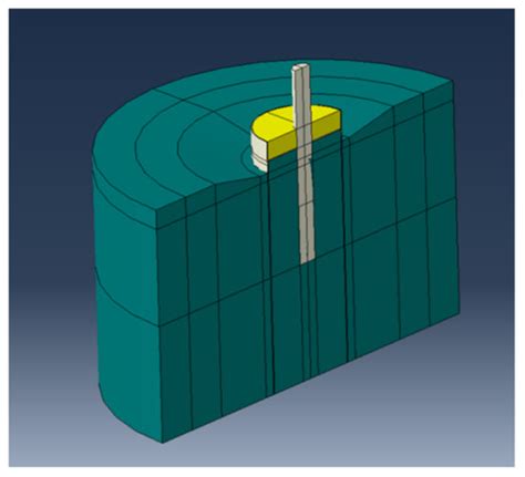 Scour Characteristics and Bearing Capacity Response of MGB Hybrid ...