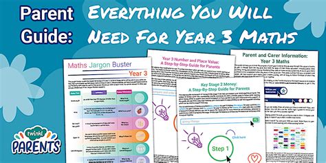 👉 Parent Guide: Everything You Will Need For Year 3 Maths
