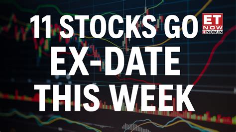 11 Stocks go ex-date THIS WEEK: Dividends, bonus shares, stock splits ...