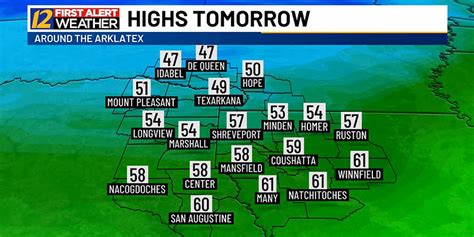 Dry and cool into the weekend