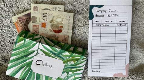 Cash Envelope Templates Free 的图像结果