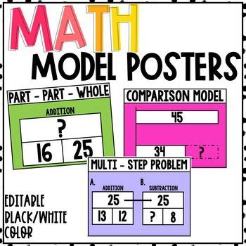 Image result for Problem Solving Models Math