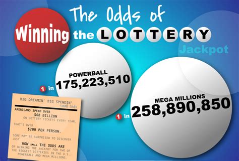 Lottery Winning Tips 的图像结果