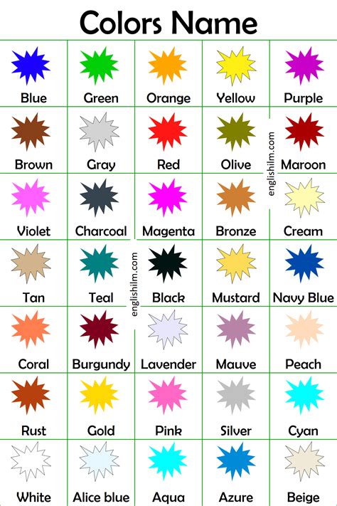 100 Colors Names in English with Images