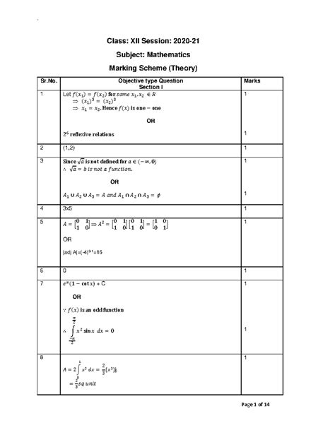 Solutions - Class: XII Session: 2020- 21 Subject: Mathematics Marking ...