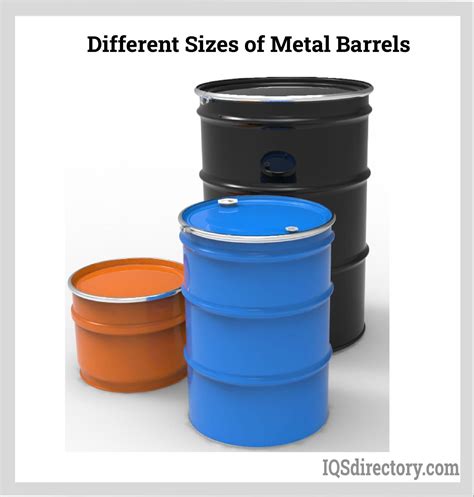 Uses and Advantages of Metal and Plastic Barrels