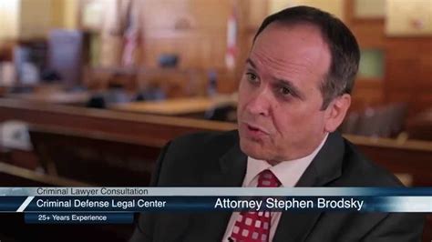 free consultation lawyer