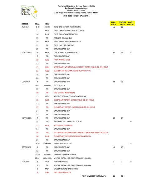 Brevard School Calendar 2526