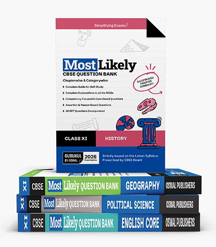 CBSE Class 11 Humanities Question Bank (Set of 4) 2026